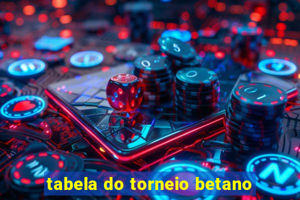 tabela do torneio betano