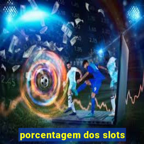 porcentagem dos slots