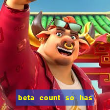 beta count so has changed pt br